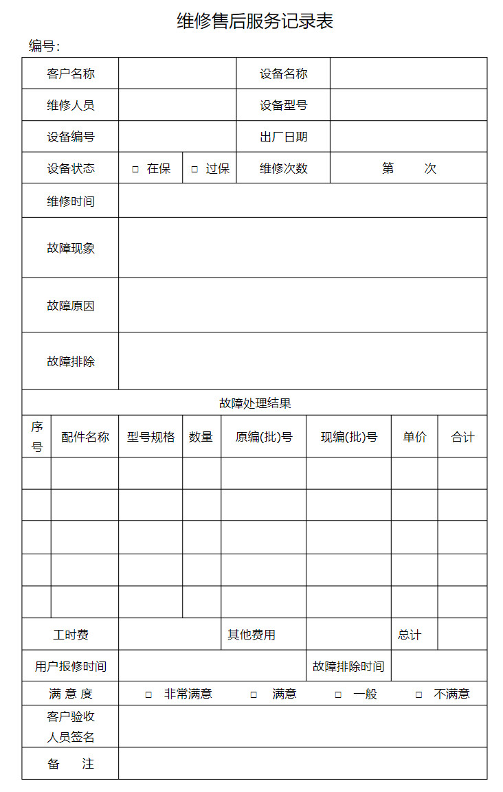 售后维修记录表-来源百度文库