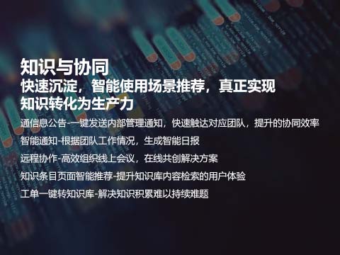 售意达售后管理系统知识库与协同.jpg