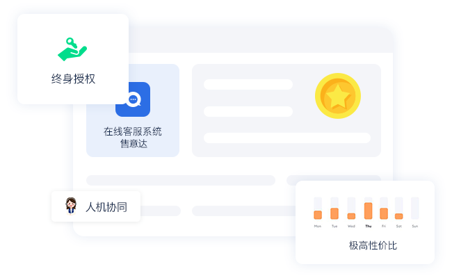 售意达售后客服系统.png