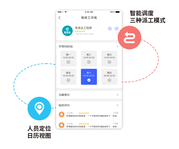 售意达工单派单系统.png