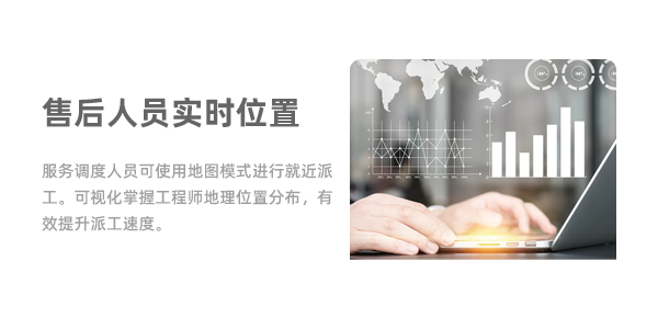 售意达售后管理系统-售后人员实时位置.png