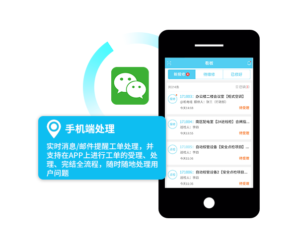 售意达售后管理系统.png