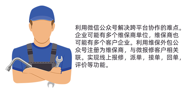 售意达报修管理系统.png