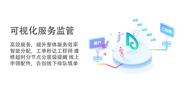 售意达工单系统-可视化服务监管.png