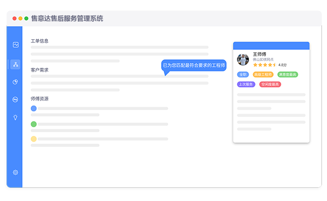 售意达售后服务管理系统.png