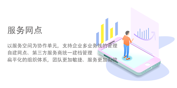 售意达售后管理系统网点管理.png