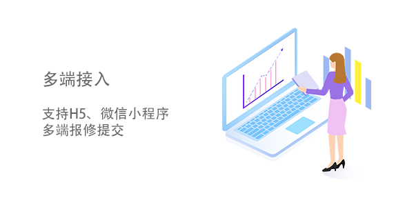售意达售后管理系统多端接入.png