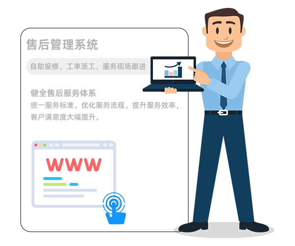售意达售后管理系统.png