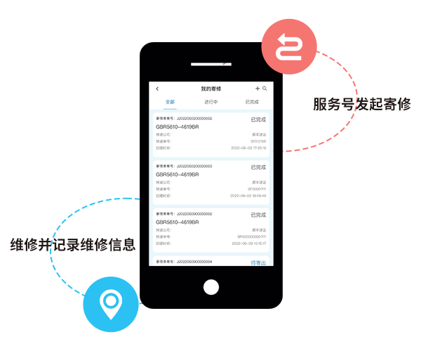 售意达售后服务系统.png