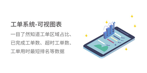 售意达售后工单系统.png