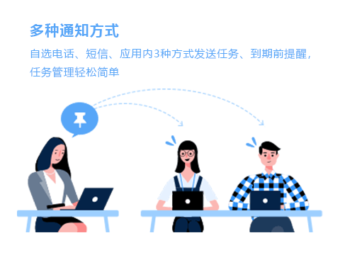 售意达售后服务系统.png