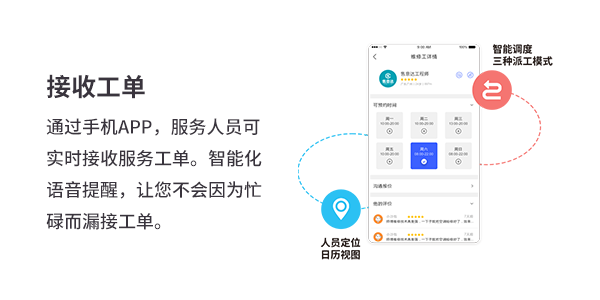 售意达系统工程师接收工单.png