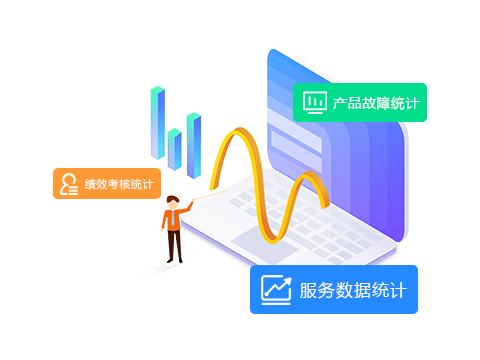 售意达工单系统数据统计.png