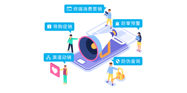 售意达售后管理系统一物一码防伪查询.png