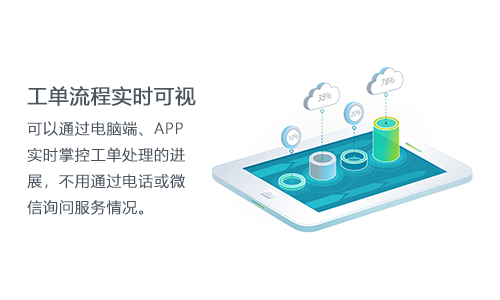 售意达售后系统工单实时可视.png