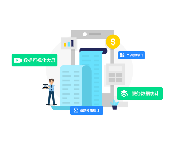 售意达售后管理系统数据分析.png