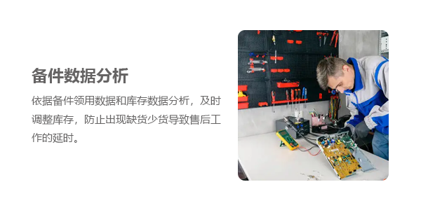 售意达售后服务管理系统配件数据分析.png