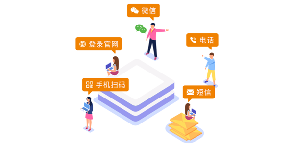 售意达售后管理系统扫码报修.png