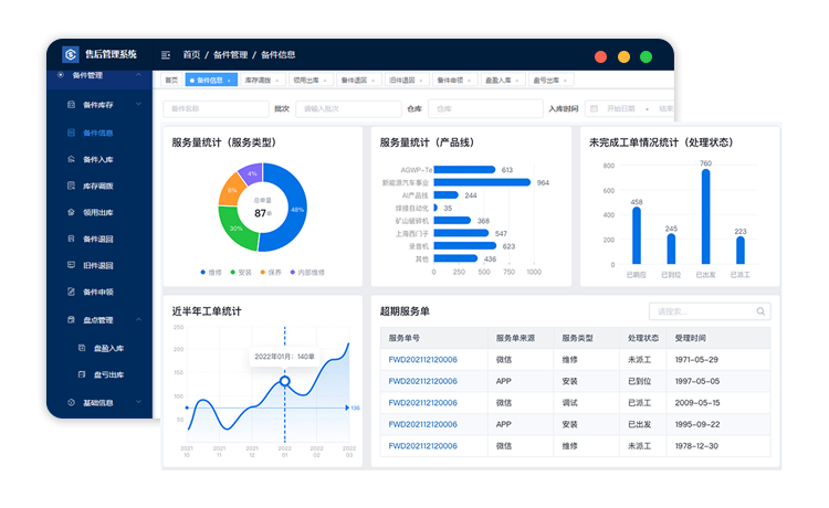 售后管理系统工单管理.png