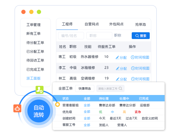 一键工单流转.png