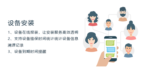 售意达售后维修系统.png