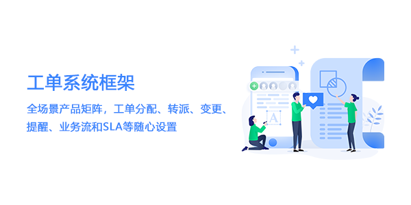 售意达售后工单管理系统框架.png