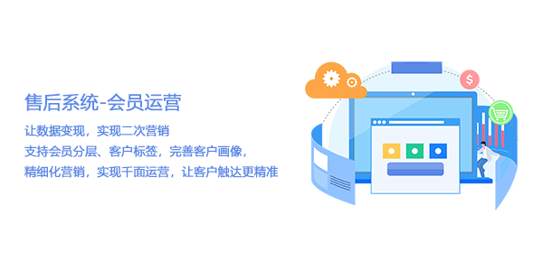 售意达售后服务的营销策略.png