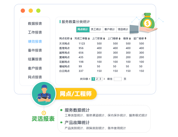 绩效考核.png