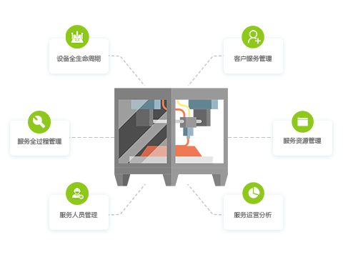 售后系统-2.png