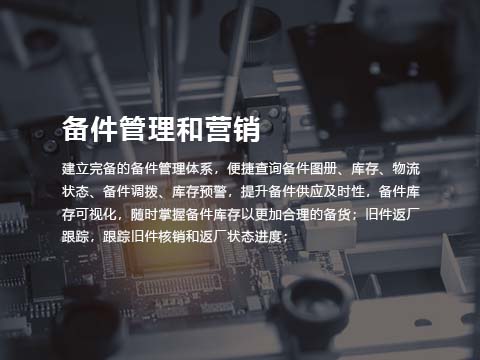 售意达售后系统备件管理和营销.jpg