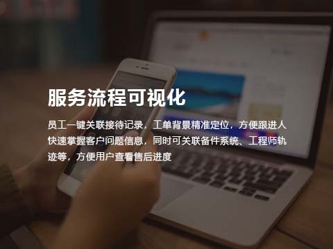 售意达售后服务管理系统服务流程可视化.jpg
