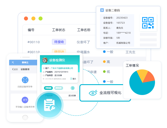 售后维修管理系统设备维保管理.png