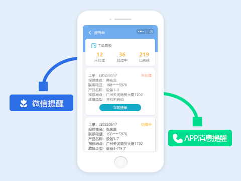 售意达售后系统工单提醒.png