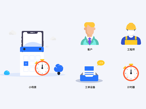 售后管理系统应用场景.png