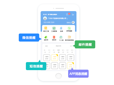 售意达售后系统多种工单提醒方式.png