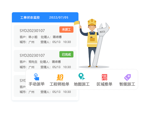 售意达售后系统工单分配.png