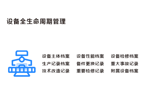 售后系统设备全生命周期管理.png