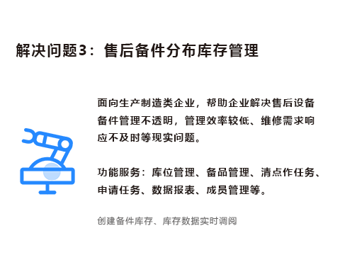 售后系统售后备件分布库存管理.png