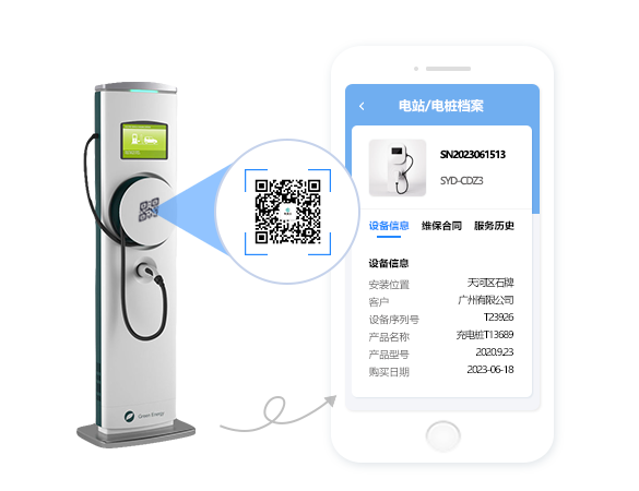 售意达-充电桩售后运维方案-2.png