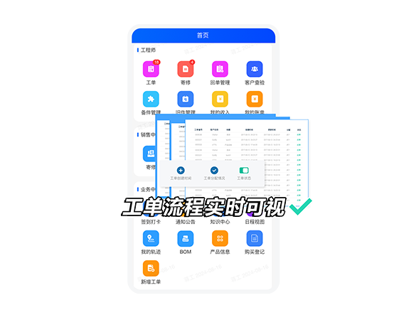 售意达-工单管理系统.png