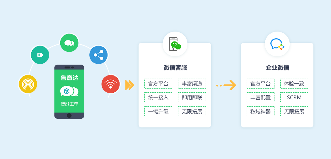 售后服务流程4.png