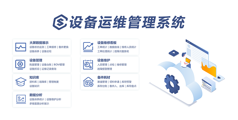 售意达设备运维系统.png