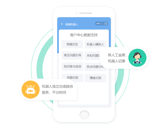 智能机器人-售意达.png