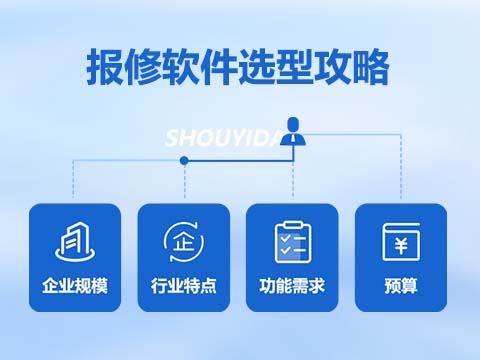 售意达-报修软件选型攻略.jpg