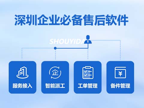 售意达-深圳售后管理软件.jpg