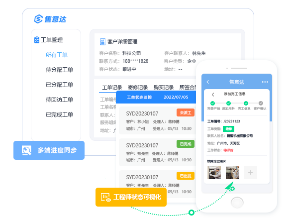 售意达工单系管理系统-现场服务管理-改.png