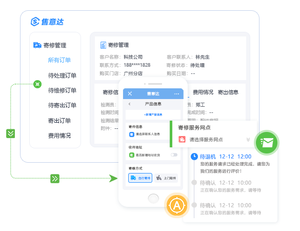 进度实时跟踪-改-售意达.png