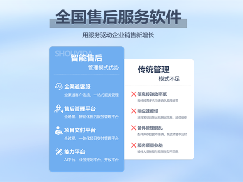 企业级售后报修系统：破解全国维修派工难题的核心方案