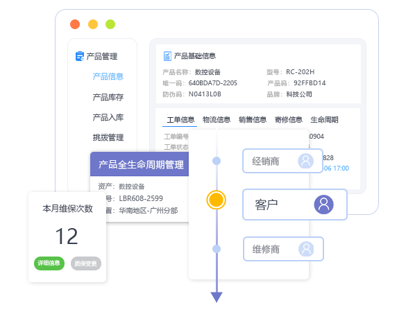 库存管理